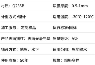 大同热浸塑涂塑钢管产品性能特点